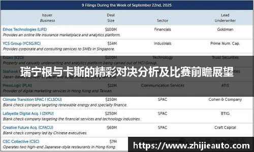 瑞宁根与卡斯的精彩对决分析及比赛前瞻展望